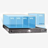 gambar virtual private server